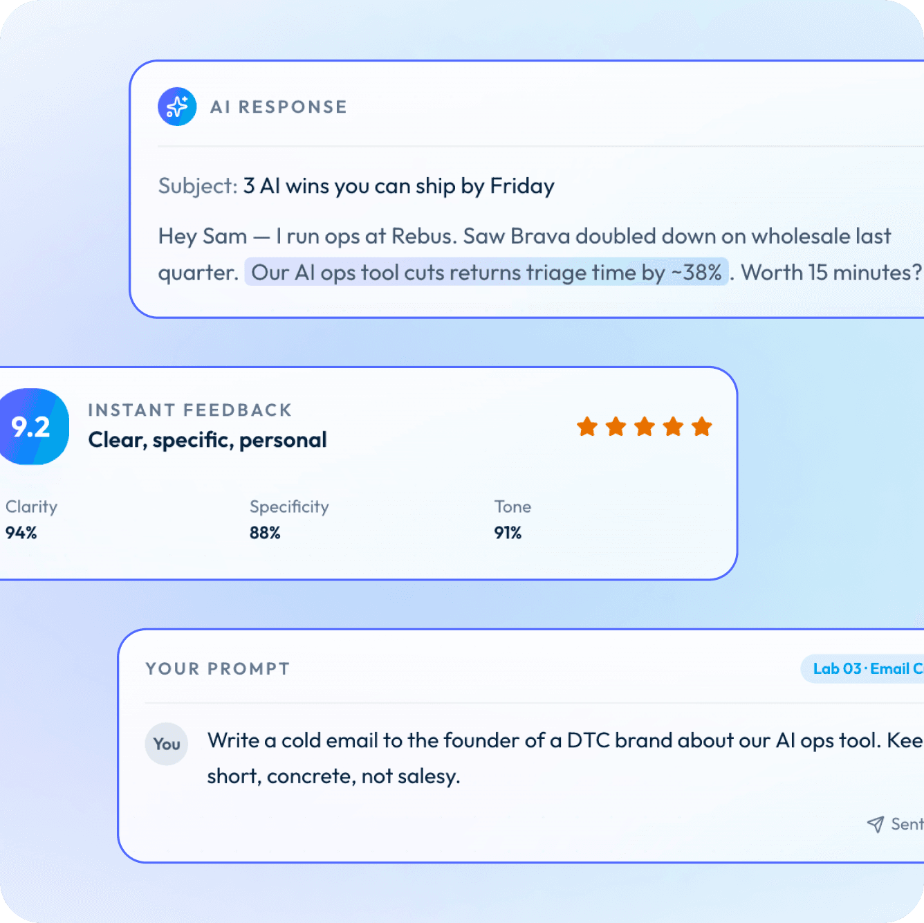 How the learning flow works