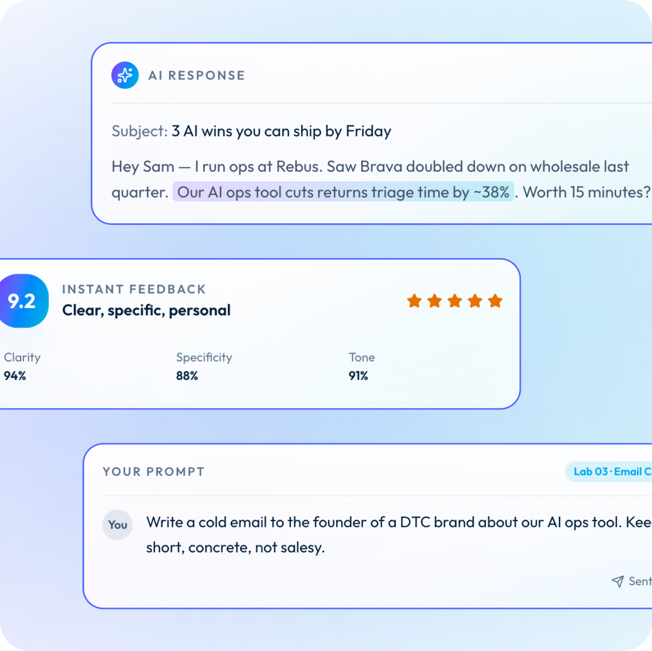 How the learning flow works